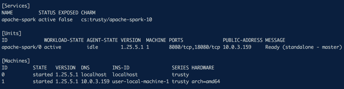 deploy success master